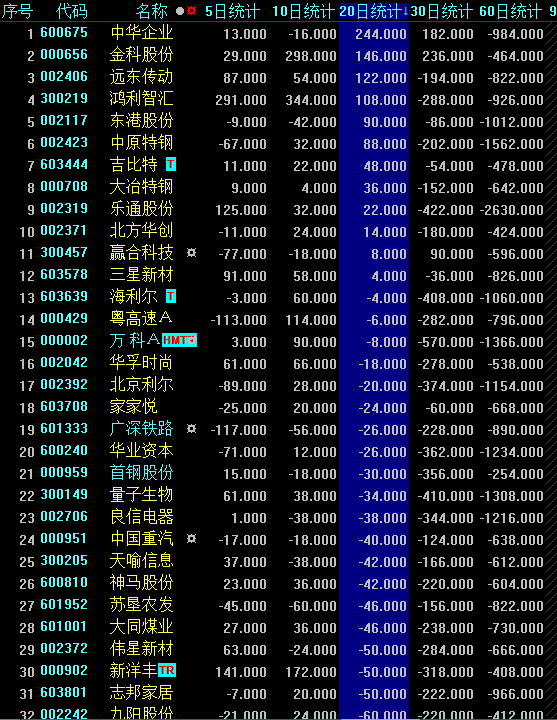 中華企業(yè)股票股吧，小巷深處的投資故事與特色小店探索