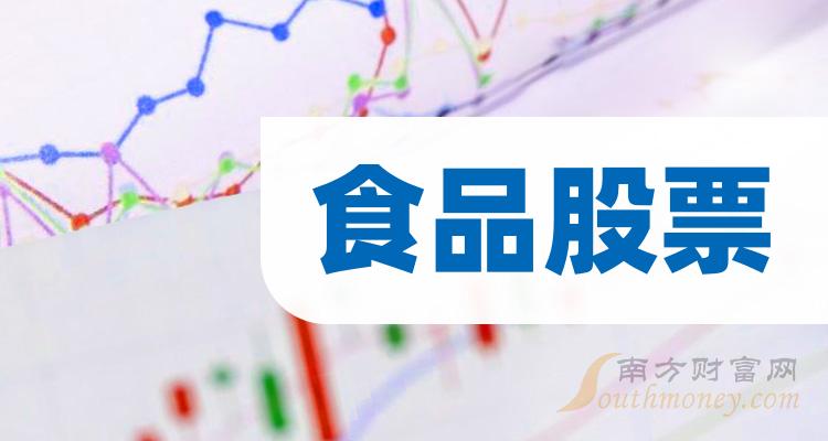 食品股票，味道與情感的溫馨投資之旅
