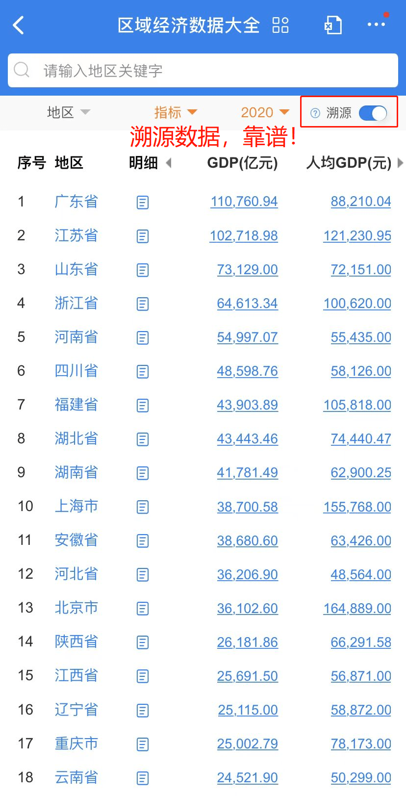 最新各省數(shù)據(jù)概覽，自然美景探索之旅的啟程點(diǎn)