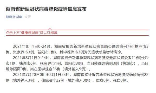 湖南最新病例,湖南最新病例，科技重塑醫(yī)療，體驗前沿醫(yī)療科技的力量