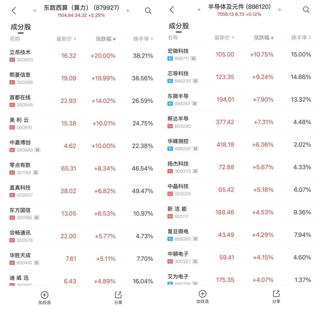 永輝超市股票代碼深度解析，零售巨頭在資本市場的表現(xiàn)與前景展望