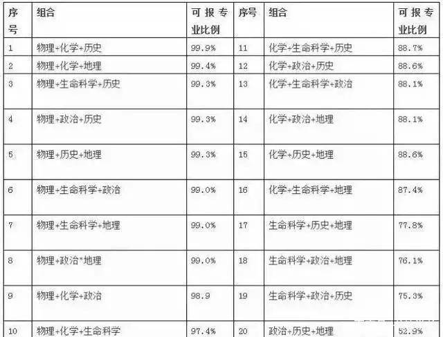 2024新澳歷史開獎,科學(xué)依據(jù)解析_融合版32.660