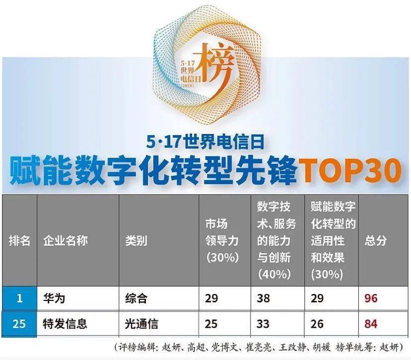 2024澳門特馬今晚開什么碼,穩(wěn)健設(shè)計策略_調(diào)整版10.151