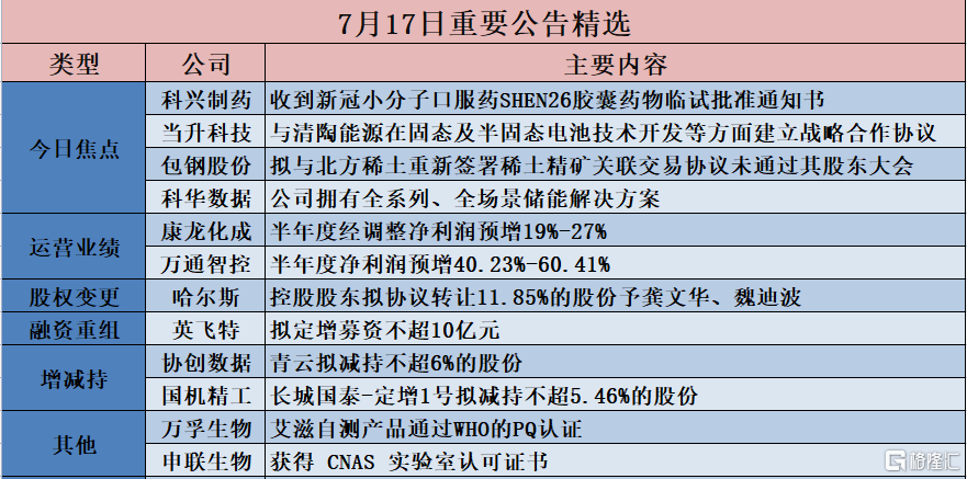 新澳門(mén)資料免費(fèi)長(zhǎng)期公開(kāi),2024,核科學(xué)與技術(shù)_攜帶版22.848