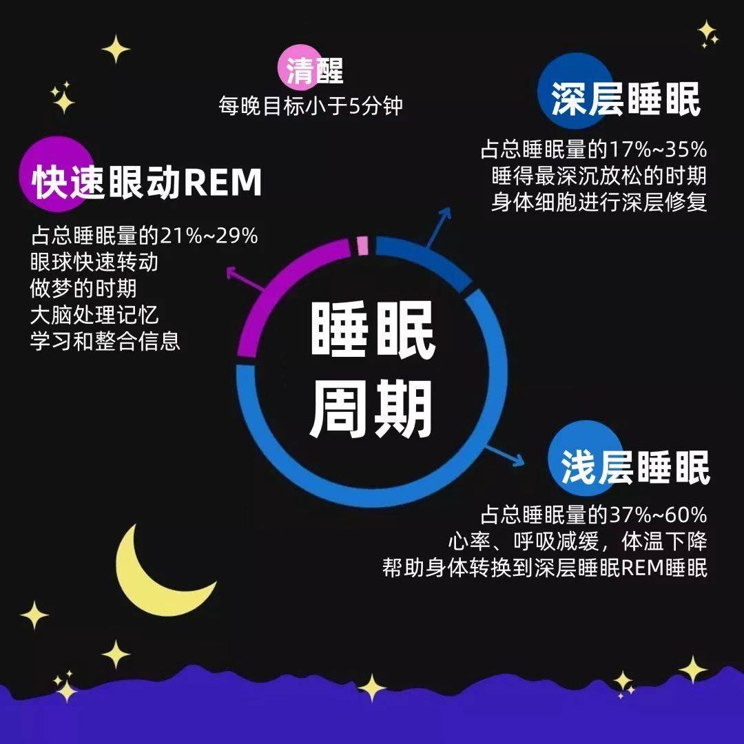 ＂澳門(mén)六開(kāi)彩天天免費(fèi)領(lǐng)?。⒌模簲?shù)據(jù)整合解析計(jì)劃_家庭版7.2