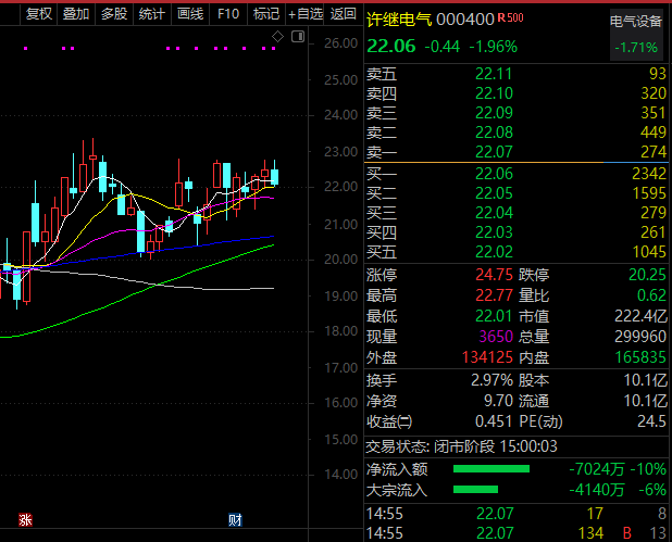 大疆股票002168，砥礪前行，與時(shí)代共舞，探尋自信與成就之路