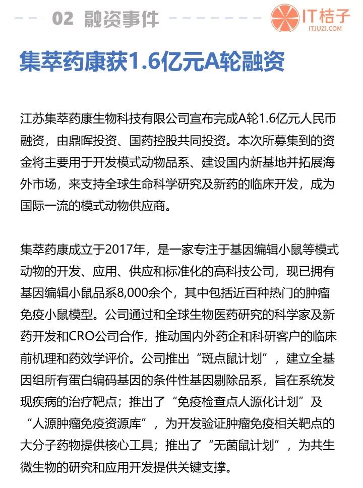 最新融資動(dòng)態(tài)揭秘，資本新浪潮洶涌來(lái)襲！