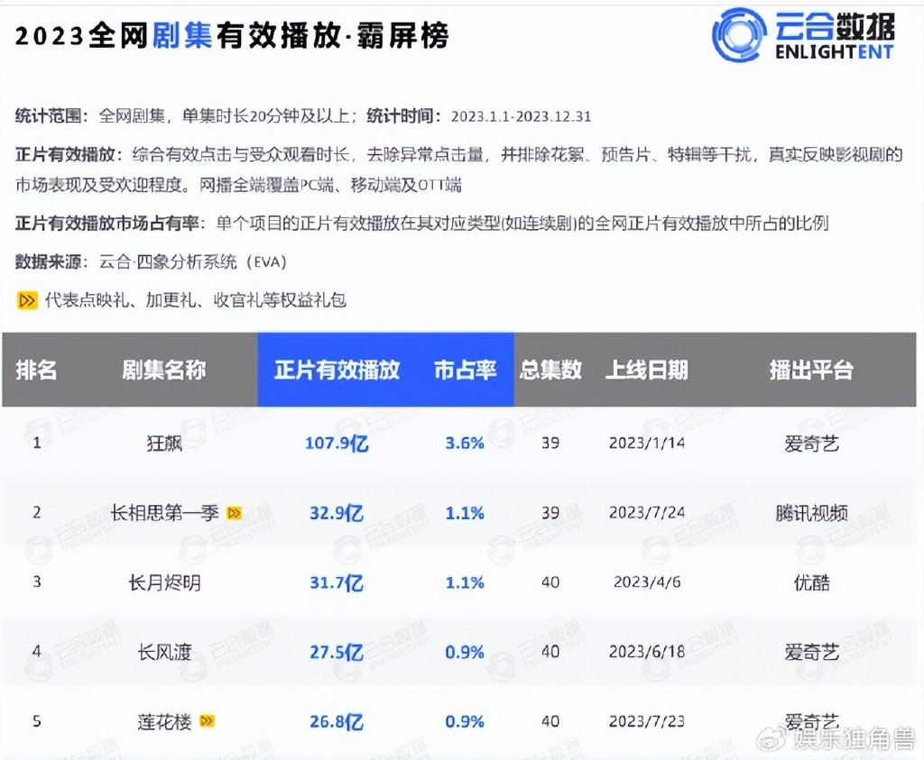 最新視頻盤點(diǎn)，高科技產(chǎn)品介紹與體驗(yàn)之旅