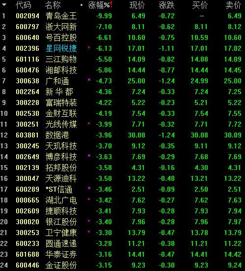 淅大網(wǎng)新股票,淅大網(wǎng)新股票，數(shù)字時代的金融新星