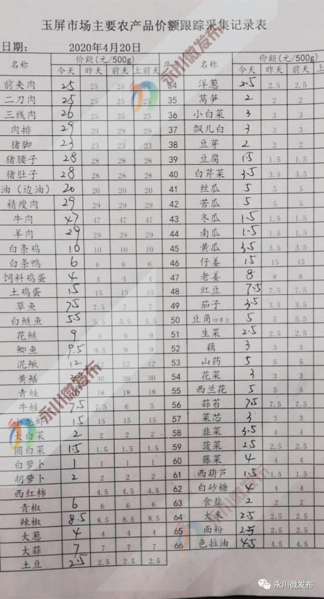 豬肉最新價(jià)格走勢(shì)，市場(chǎng)動(dòng)態(tài)及影響因素深度解析