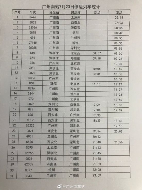廣州火車停運(yùn)最新動態(tài)，溫情瞬間在行動