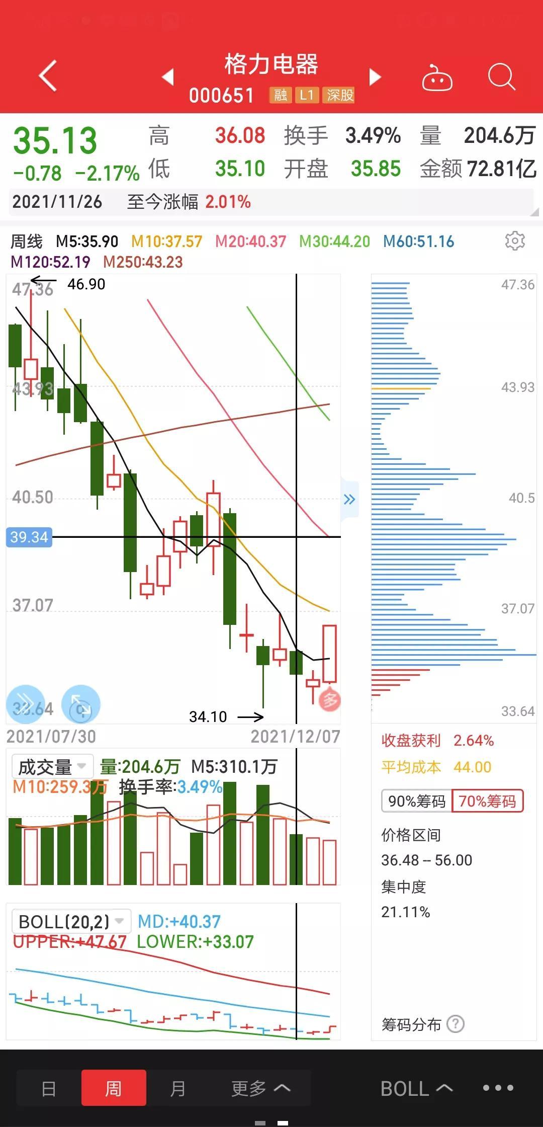 全球指數(shù)行情概覽，投資市場現(xiàn)狀與未來展望