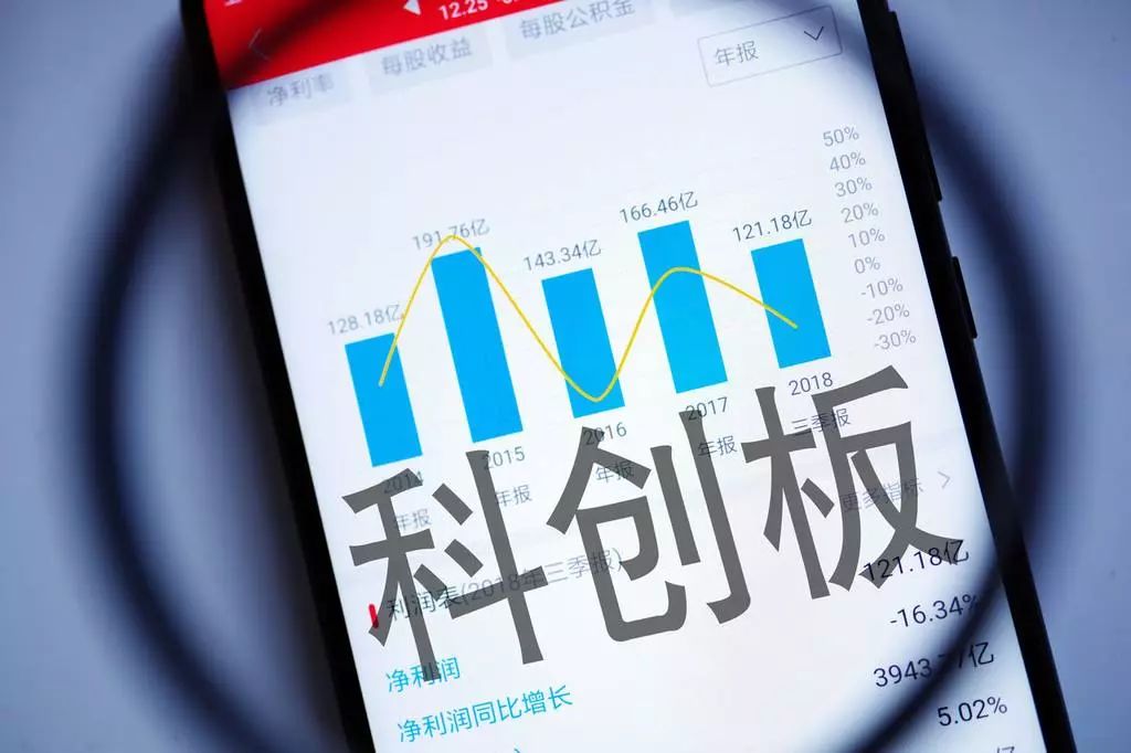 企業(yè)上市全程,企業(yè)上市全程步驟指南