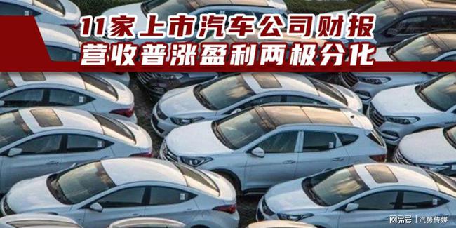 汽車上市公司投資與運營任務(wù)步驟指南，從策略到執(zhí)行全解析