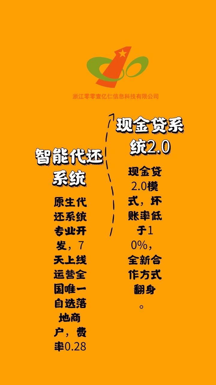 新還款系統(tǒng)最新章節(jié),新還款系統(tǒng)最新章節(jié)，背景、進(jìn)展與影響