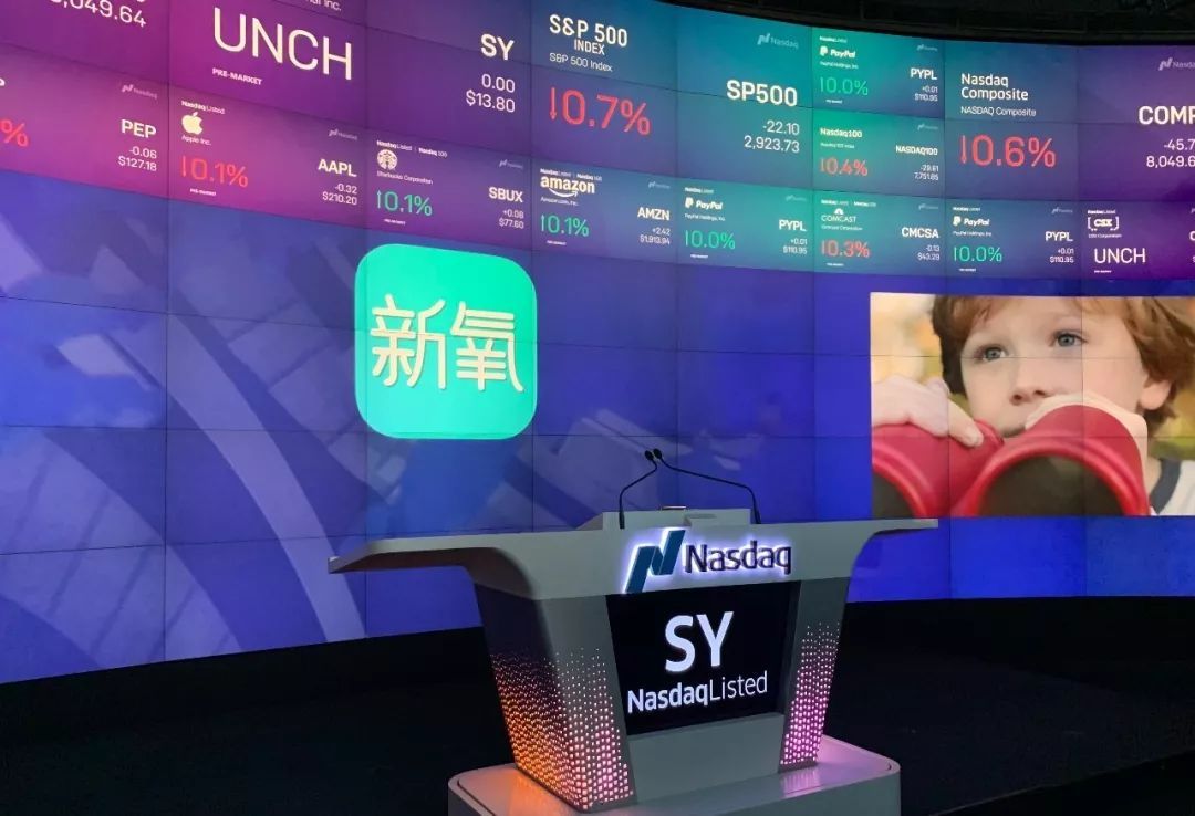 投資新氧股票，開啟財富增長之旅！