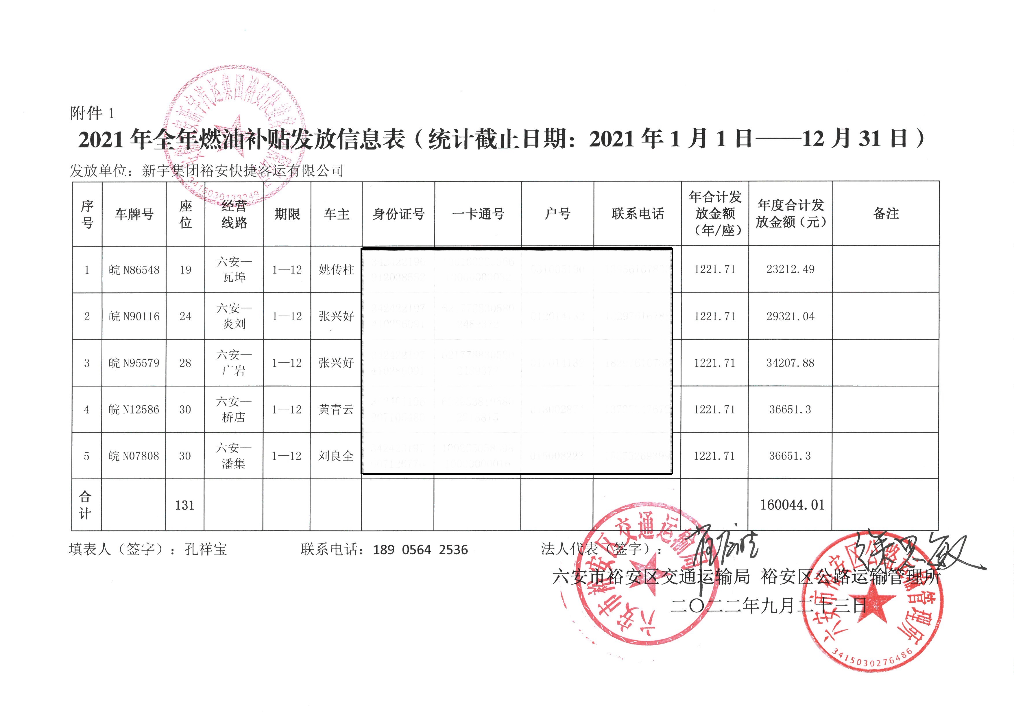 最新農(nóng)村客運(yùn)燃油補(bǔ)貼動(dòng)態(tài)，發(fā)放進(jìn)展與一路同行的人文關(guān)懷