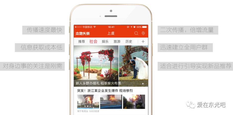 東光貼吧最新資訊概覽，獲取指南與熱點話題解讀