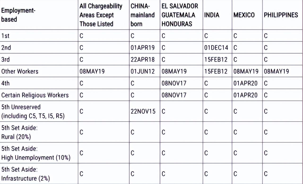移民美國最新排期，變化、學(xué)習(xí)與自信的力量之路