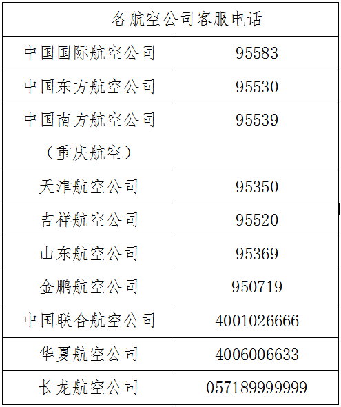 機場最新公告,機場最新公告，飛翔的夢想，學習與變化的力量