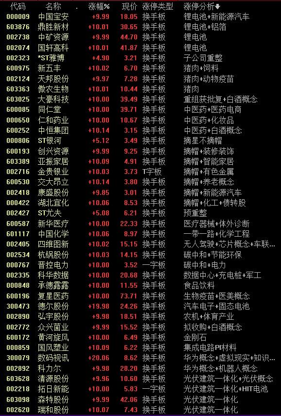 開灤股份最新消息,開灤股份最新消息，變化中的學習，成就未來的力量