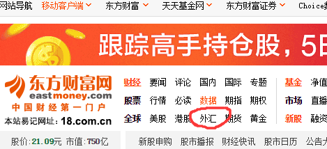 外匯行情東方財富網(wǎng)使用指南及行情概覽