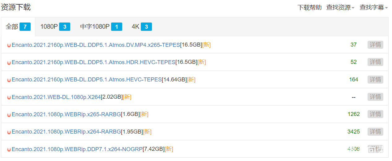 全色資源最新地址,全色資源最新地址，時(shí)代的印記與影響深度剖析