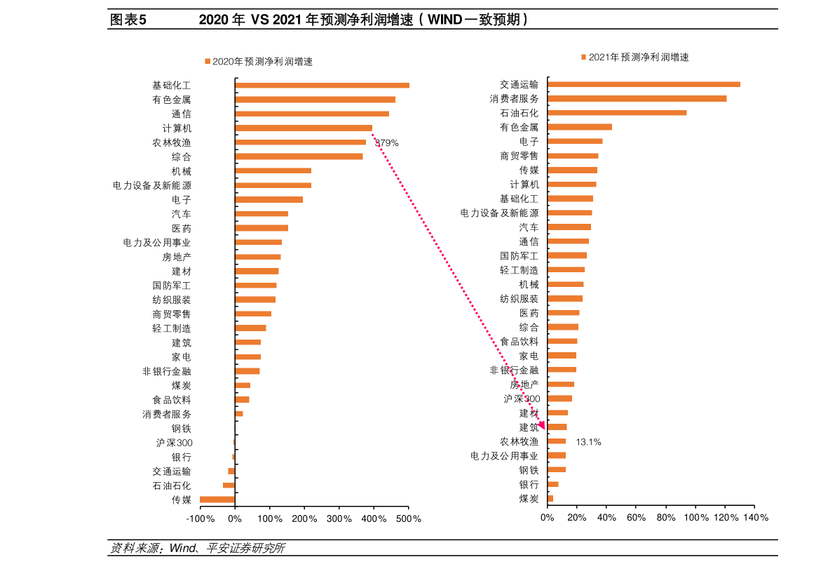 生豬價格最新行情預(yù)測與小巷特色小店探秘