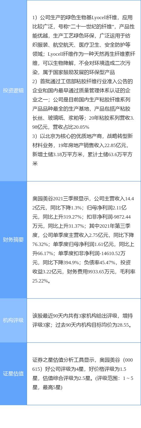 粘膠短纖最新市場(chǎng)價(jià)格，市場(chǎng)走勢(shì)與友情交織的溫馨日常