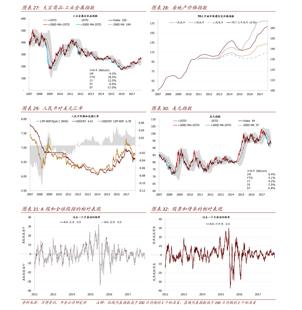 小李與股票000622，小城的股市風云