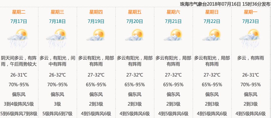 臺風(fēng)最新動態(tài)，關(guān)于2017年第4號臺風(fēng)的動態(tài)分析及其影響報告