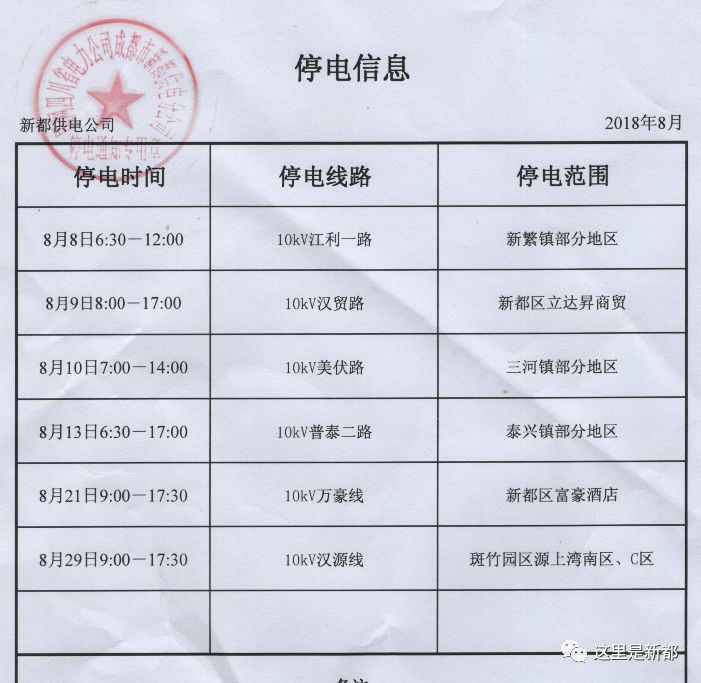 新都區(qū)停電通知最新更新