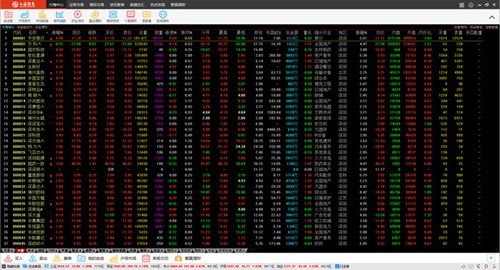 小巷深處的股票軟件寶藏，帶你開啟投資探索之旅