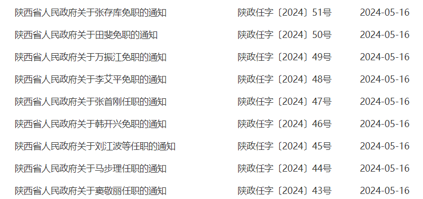陜西交通廳最新人事任命詳解，步驟指南與初級進階攻略