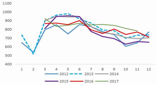 鋼鐵期貨實時行情，小巷中的寶藏動態(tài)