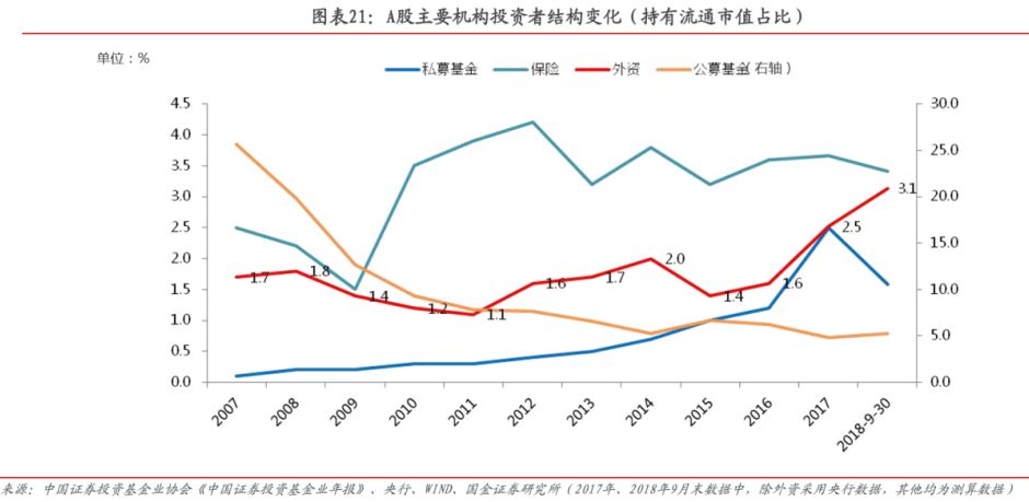 最新MSCI中國(guó)A股成分股名單及獲取步驟指南
