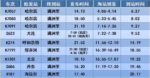 海拉爾最新列車時刻表,海拉爾最新列車時刻表，連接草原與世界的橋梁