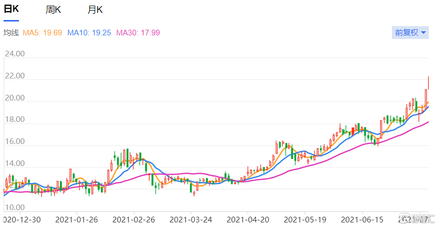旗濱集團(tuán)股票行情與隱藏小巷的特色小店探秘