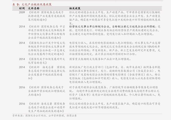 黃金歷年價(jià)格回顧，見證愛與陪伴的時(shí)光價(jià)值