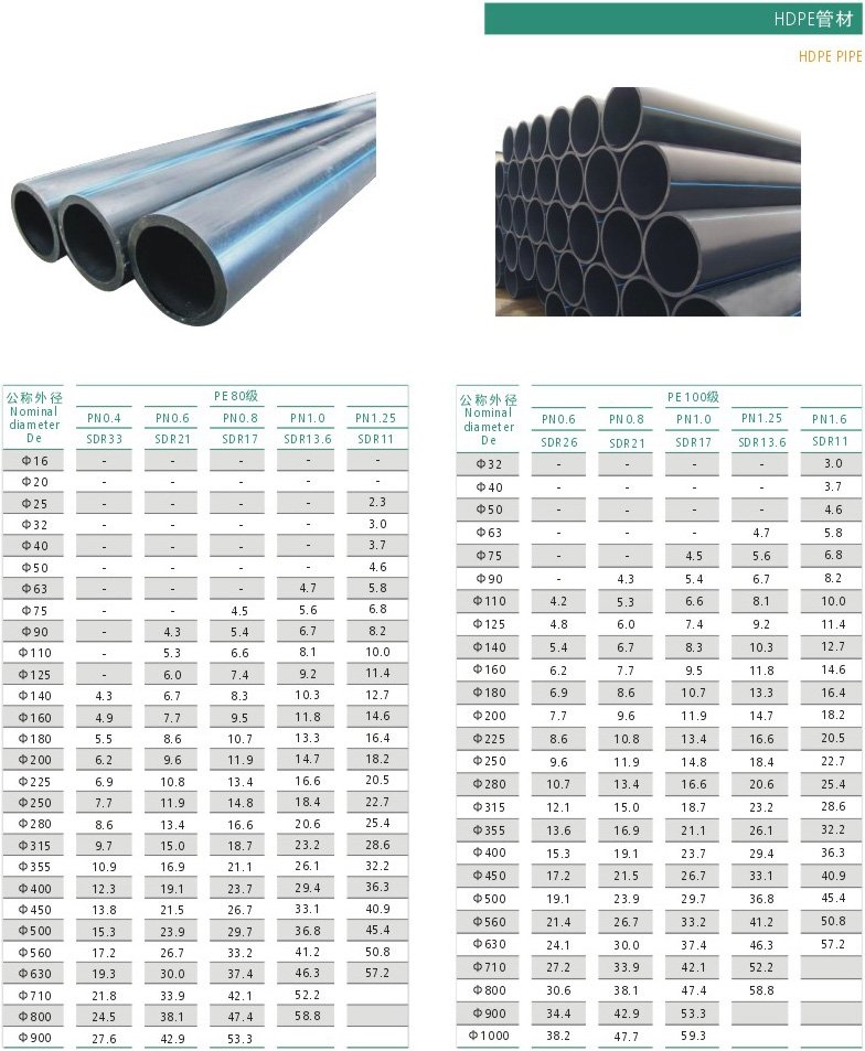 PE價格實時查詢，多方觀點、市場洞察全解析