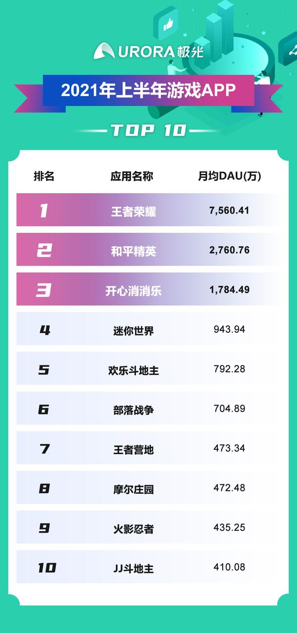 科技重塑生活，最新APP排行與未來(lái)智能體驗(yàn)之旅