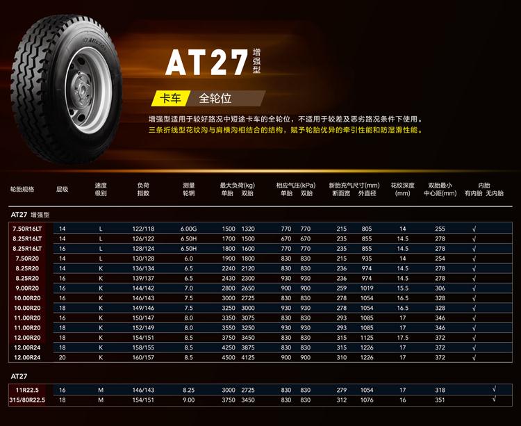 遠(yuǎn)路輪胎價(jià)格表,遠(yuǎn)路輪胎價(jià)格表——優(yōu)質(zhì)輪胎的選購(gòu)指南