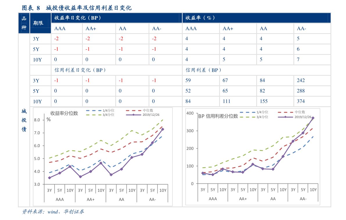 遠(yuǎn)路輪胎價(jià)格表,遠(yuǎn)路輪胎價(jià)格表——優(yōu)質(zhì)輪胎的選購(gòu)指南