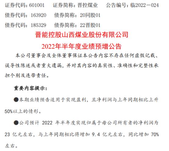 晉煤上市，一個(gè)溫馨有趣的日常故事開(kāi)啟