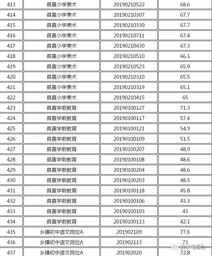 沂水最新八小時(shí)招聘，時(shí)代之選與地方進(jìn)步同步前行