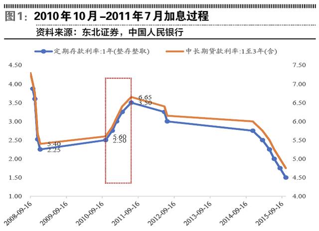 房貸最新利率2021揭秘，小巷深處的房貸故事與利率調(diào)整影響