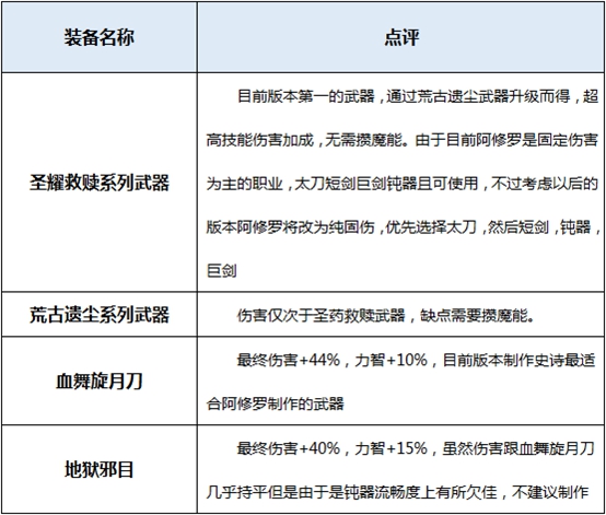 荀天帝新動態(tài)，時代之光下的輝煌印記揭秘