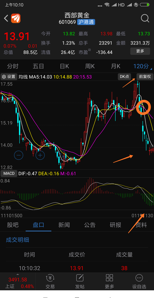 股票風(fēng)云，時代傳奇與金融神話的交融之旅