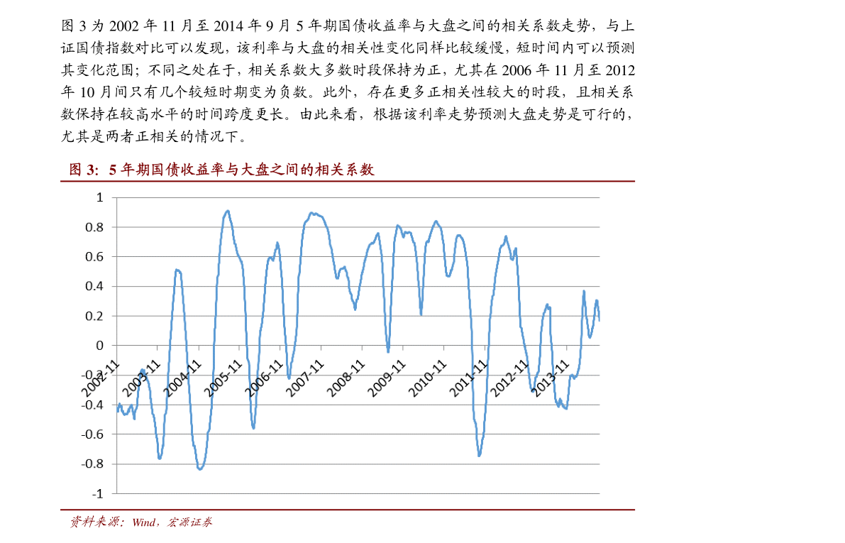 002492股票行情,深度解析，002492股票行情及其市場地位