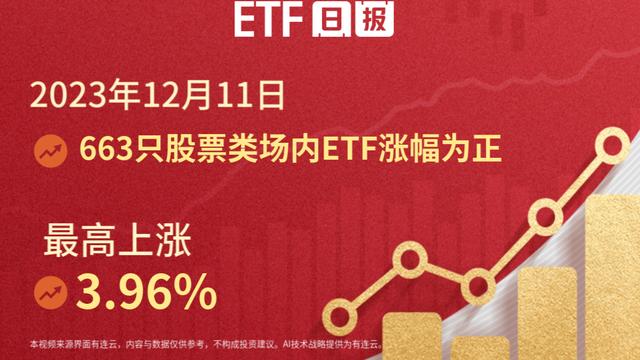 ETF最新動(dòng)態(tài)與小巷特色小店探秘